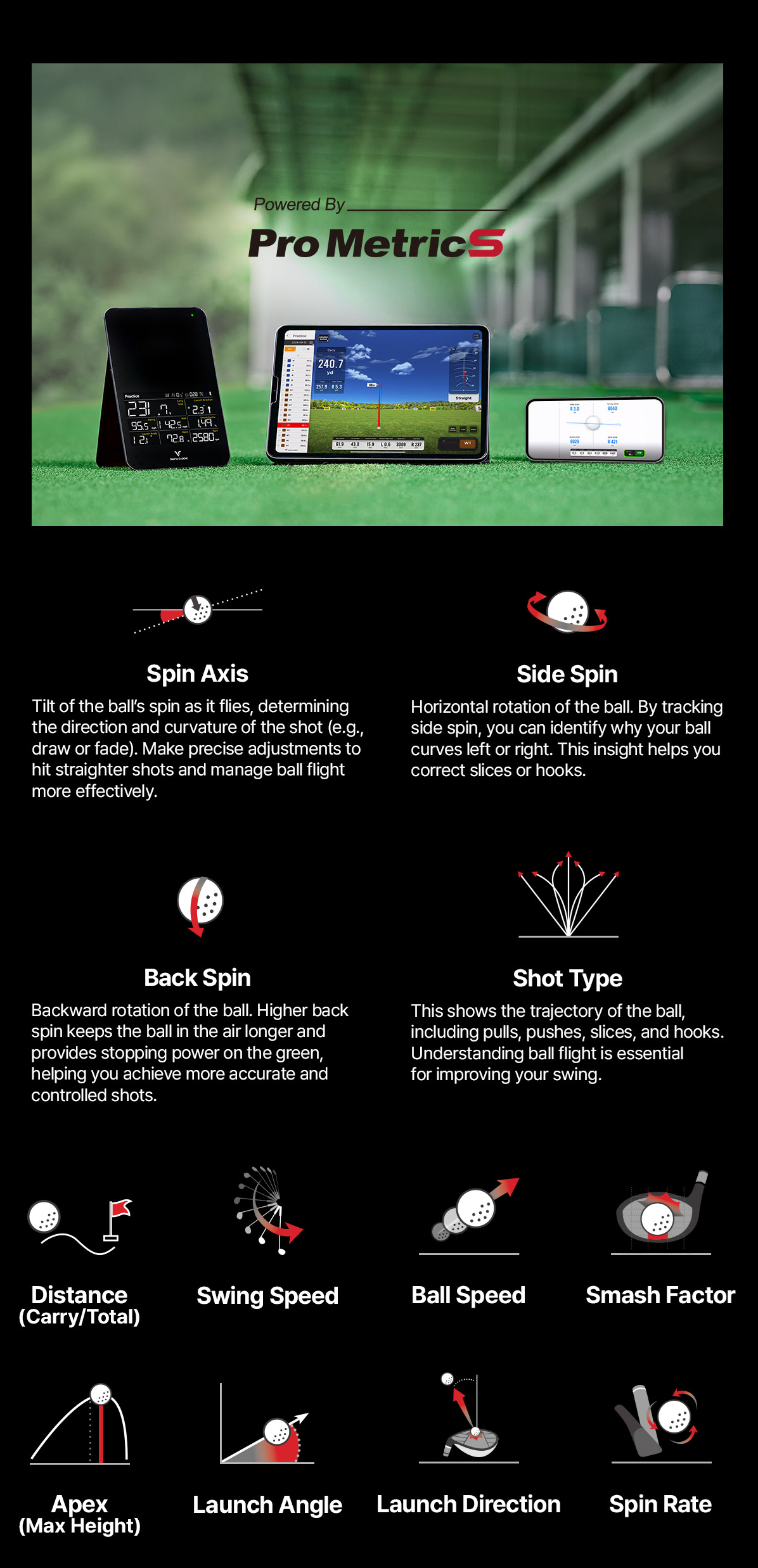 VOICE CADDIE SC4 PRO