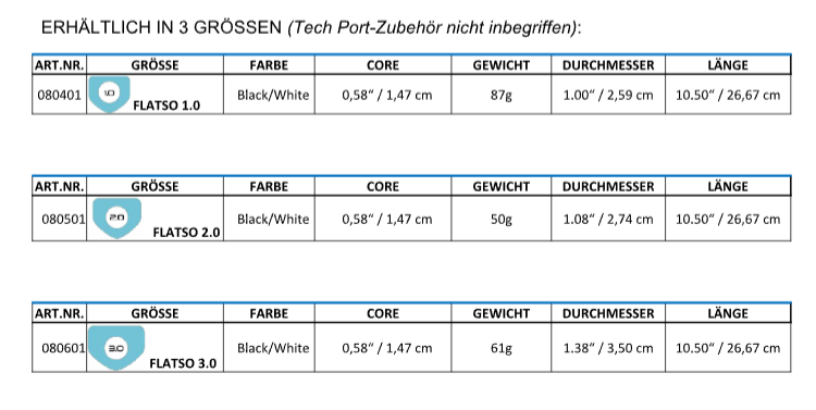 SUPERSTROKE handle ZENERGY PISTOL