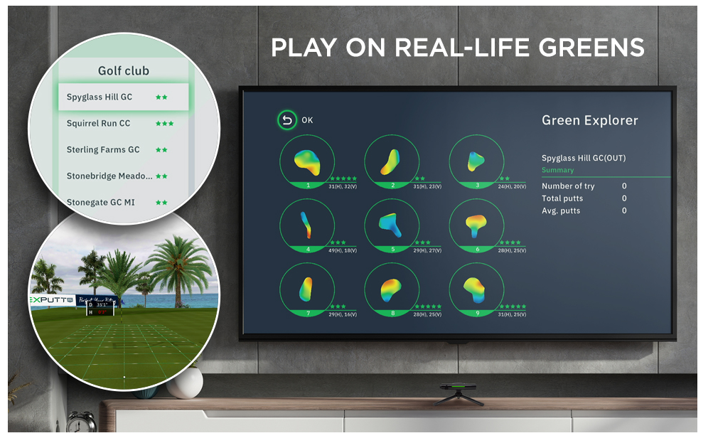 EX PUTT RG Simulator