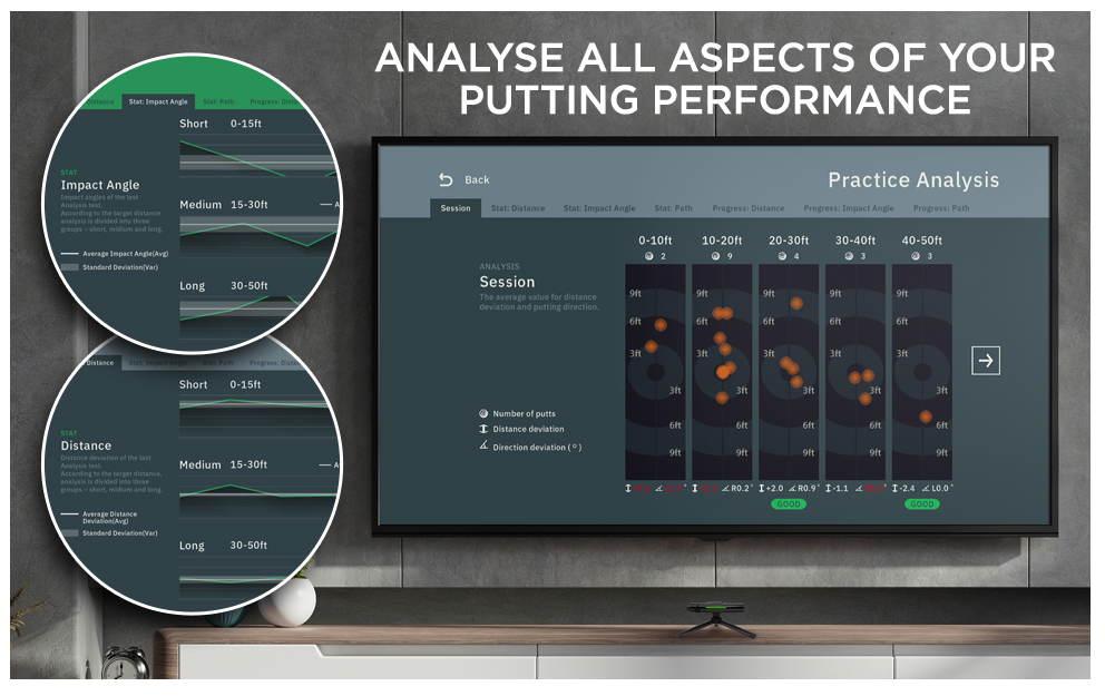 EX PUTT RG Simulator