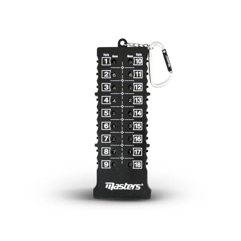 MASTERS 247 Score Counter