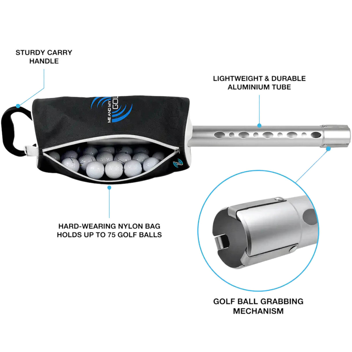 MOI ET MON GOLF collectionneur de balles de golf