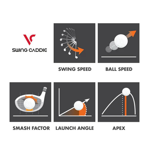 VOICE CADDIE SC-300i