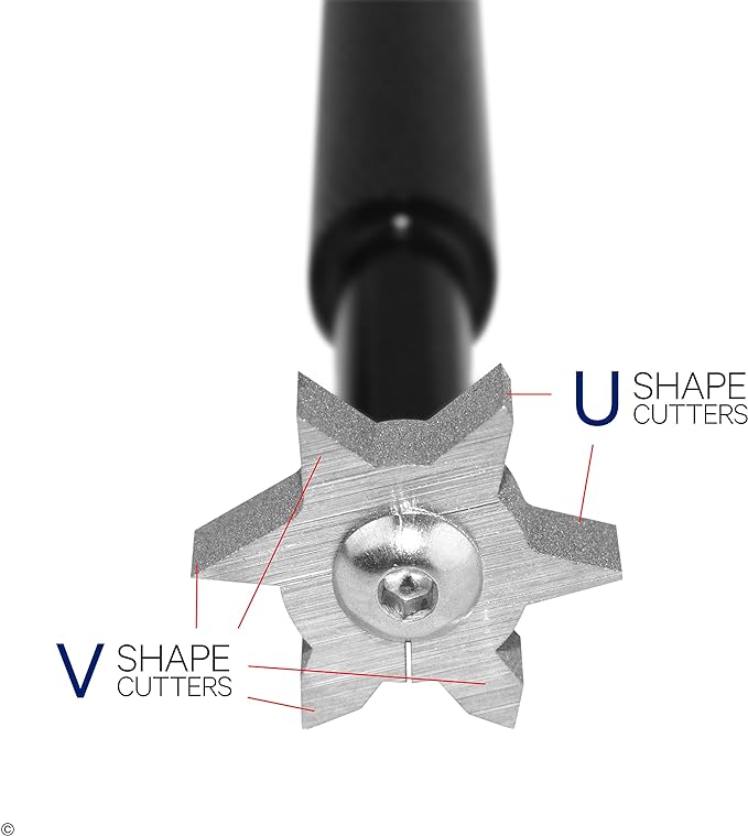 Affûteur de rainures SIMSPACE