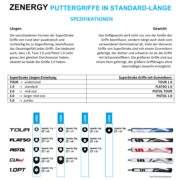SUPERSTROKE handle ZENERGY TOUR 5.0