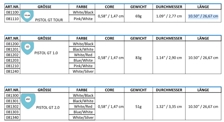 SUPERSTROKE Griff ZENERGY PISTOL GT TOUR