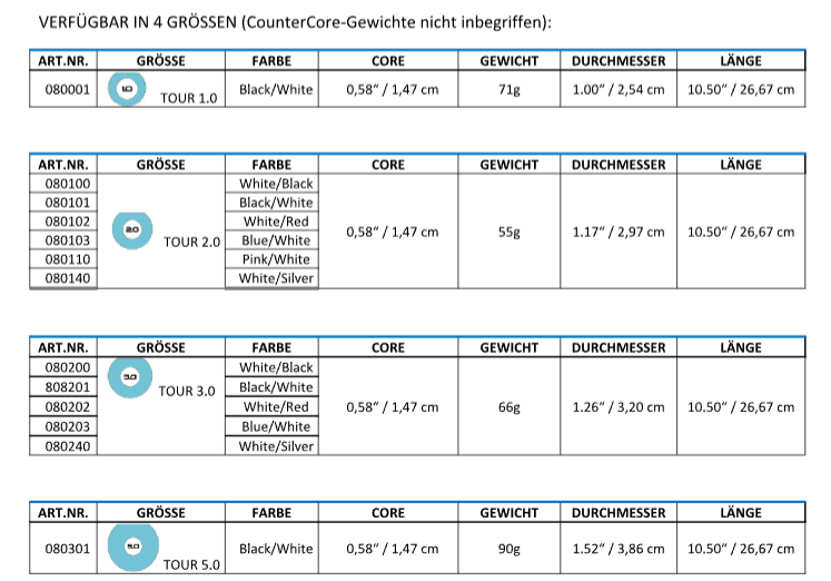 SUPERSTROKE Griff ZENERGY TOUR 1.0