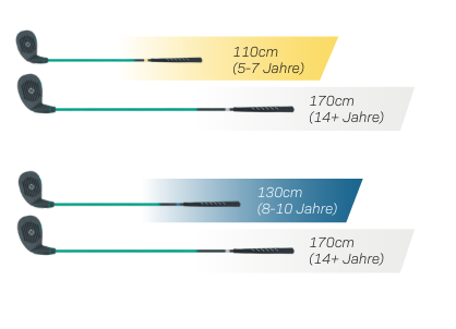 GOLFWAY Ultimate Set