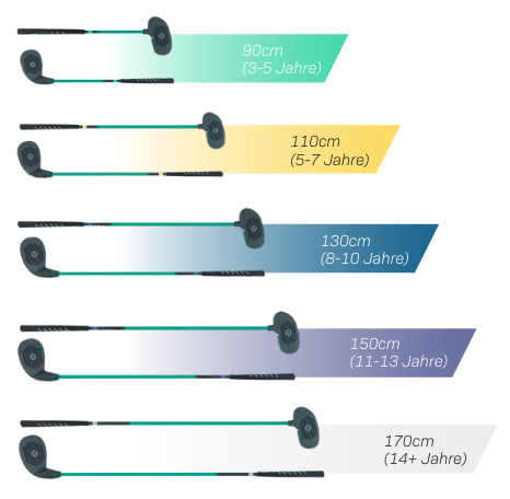 GOLFWAY Dual Pack