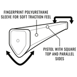LAMKIN Griffe SINK FIT SQUARETOP POLYURETHANE PUTTER GRIFF