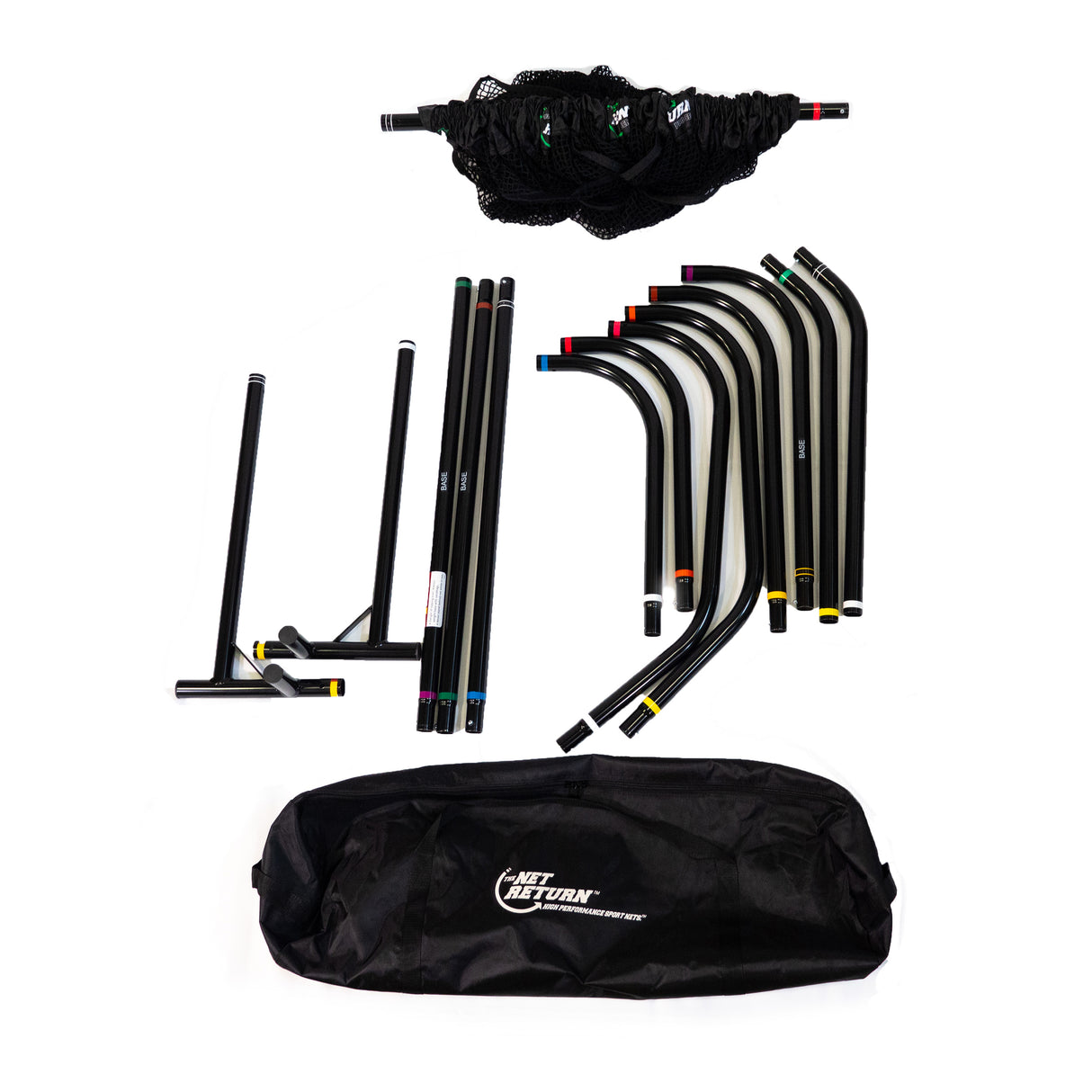 NET RETURN Pro Series V2